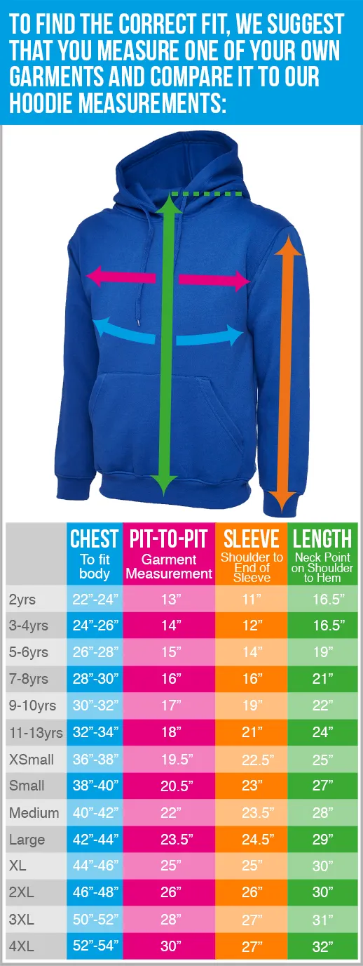 Sizing Guides - Havering Schoolwear London Ltd